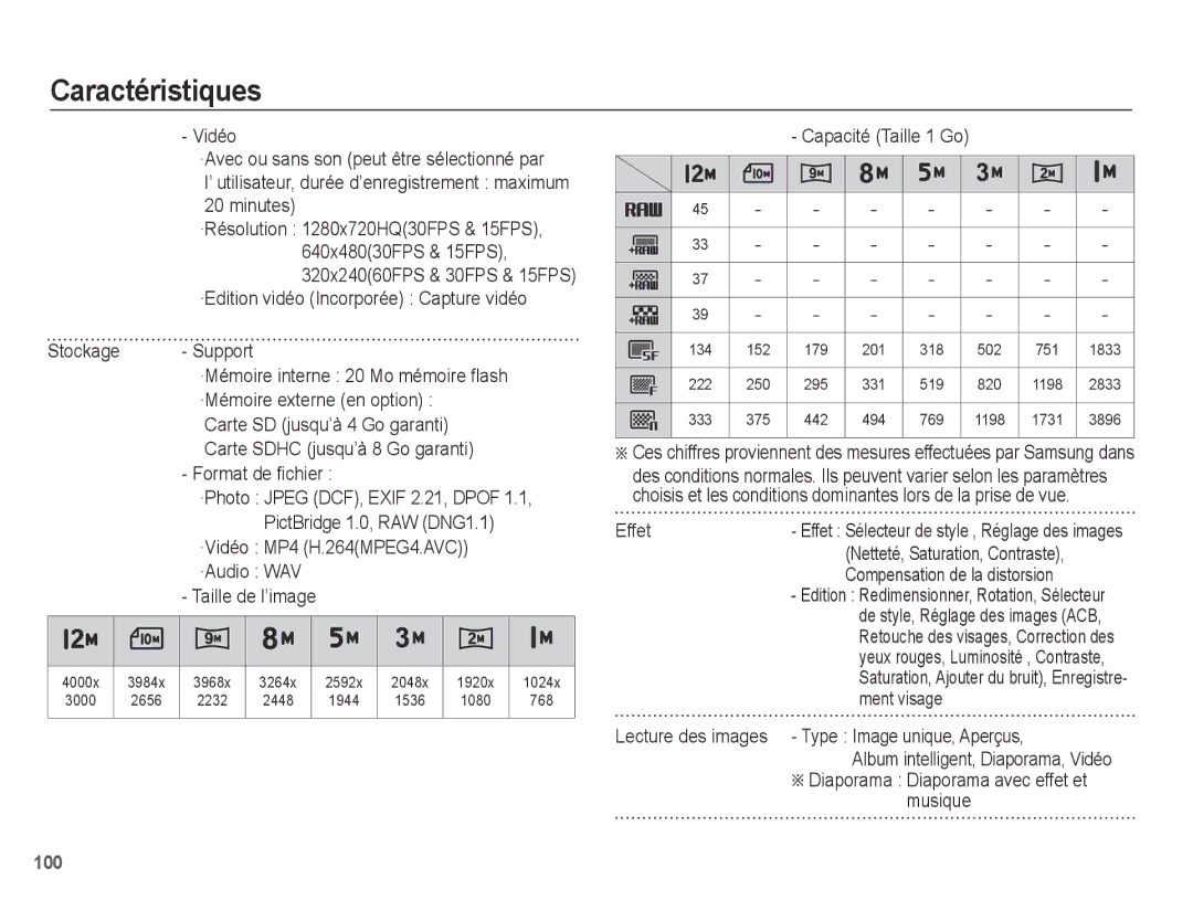 Samsung EC-WB5000BPBE1 ·Edition vidéo Incorporée Capture vidéo Stockage Support, Format de fichier, Capacité Taille 1 Go 