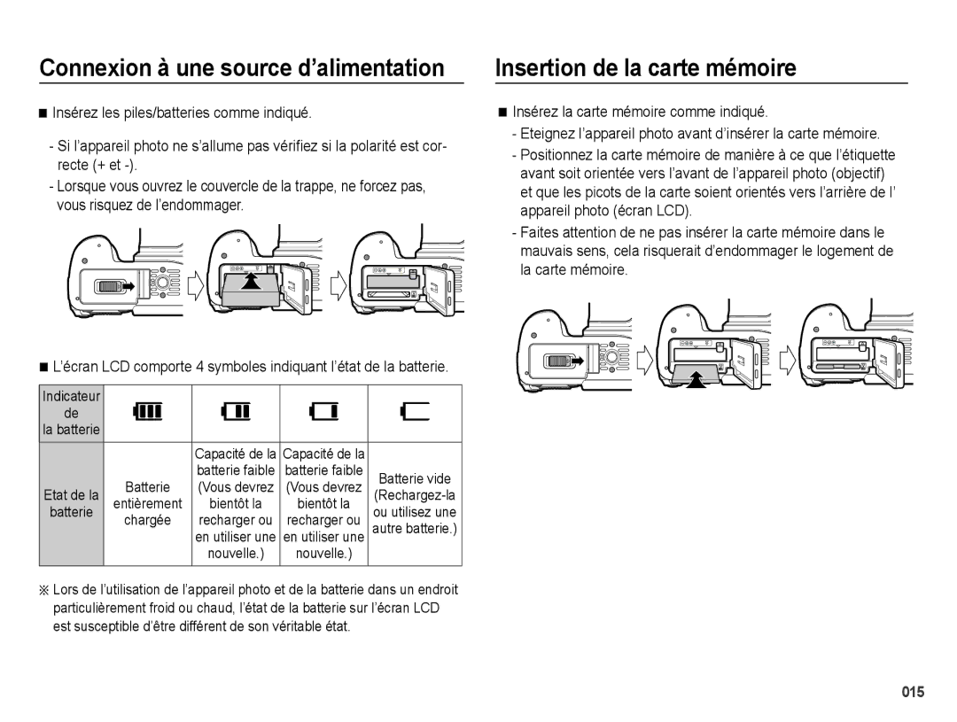 Samsung EC-WB5000BPBFR, EC-WB5000BABFR, EC-WB5000BPBE1 Insertion de la carte mémoire, Connexion à une source d’alimentation 