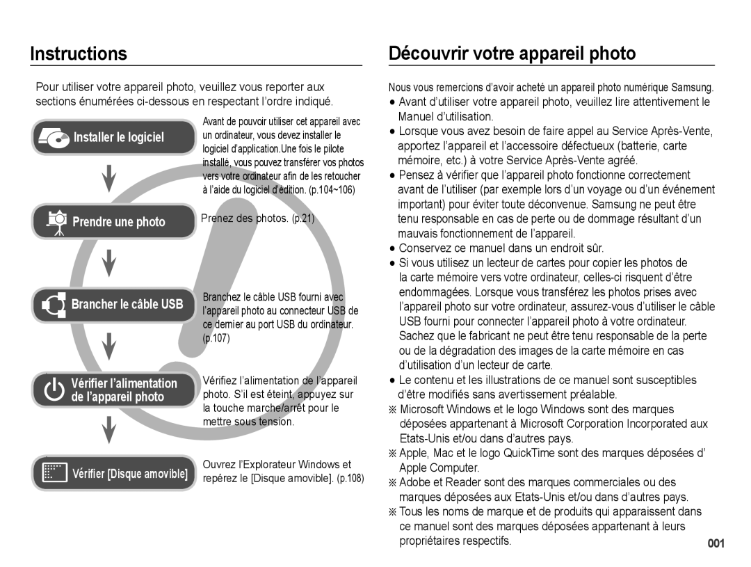 Samsung EC-WB5000BPBE1, EC-WB5000BABFR manual Instructions, Découvrir votre appareil photo, Prenez des photos. p.21 