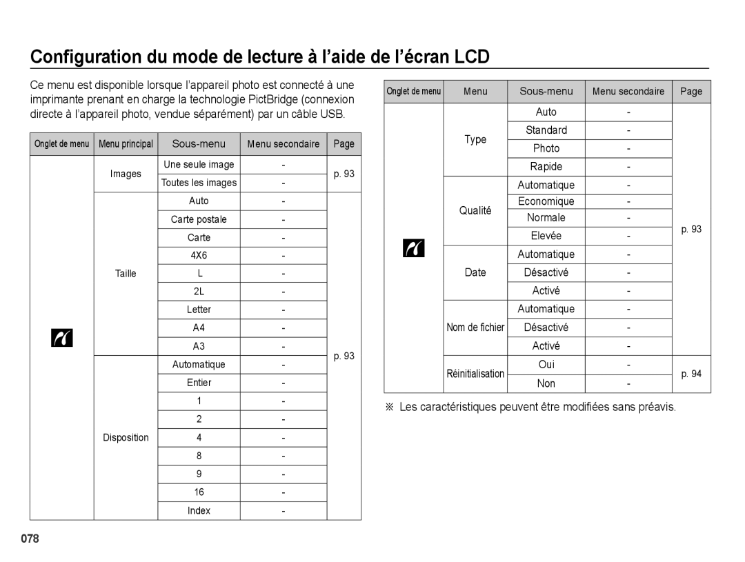 Samsung EC-WB5000BPBFR, EC-WB5000BABFR manual Les caractéristiques peuvent être modifiées sans préavis, Menu Sous-menu 