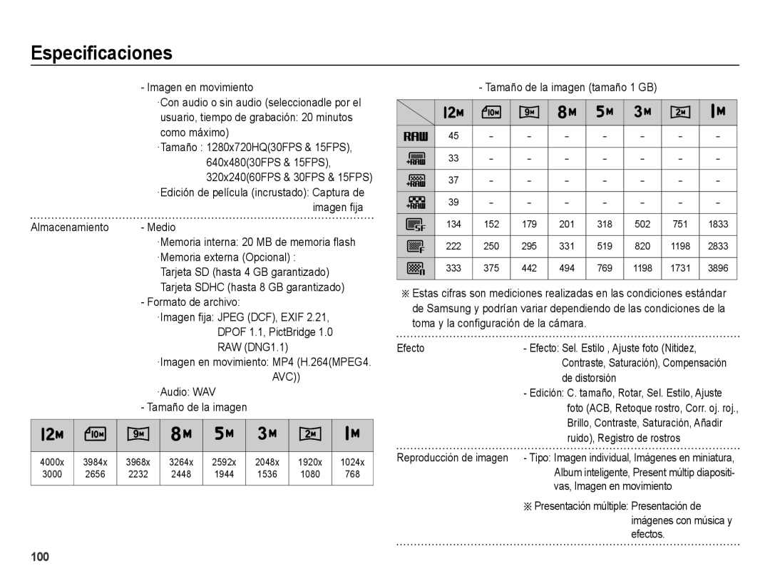 Samsung EC-WB5000APB, EC-WB5000BPBE1 manual Especificaciones 