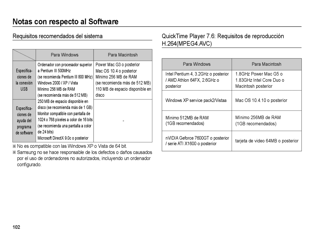 Samsung EC-WB5000APB, EC-WB5000BPBE1 manual Requisitos recomendados del sistema 