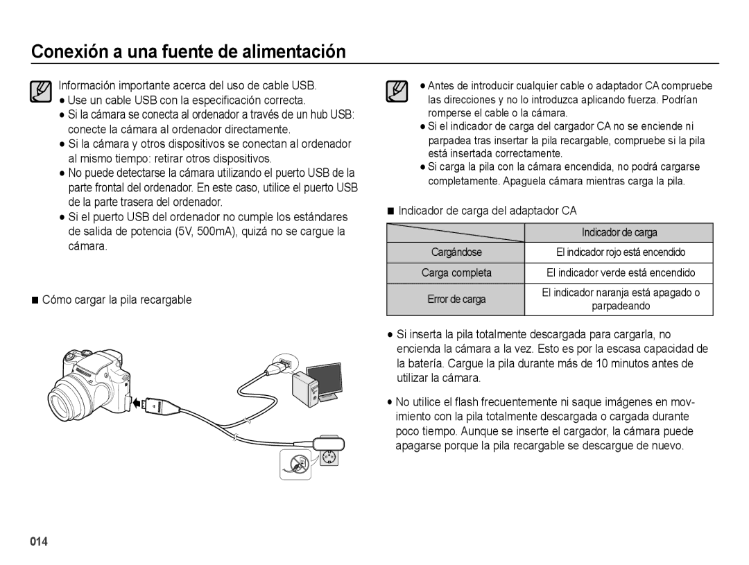 Samsung EC-WB5000APB, EC-WB5000BPBE1 manual Indicador de carga del adaptador CA 