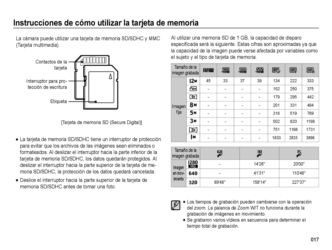 Samsung EC-WB5000BPBE1 Contactos de la tarjeta, Etiqueta Tarjeta de memoria SD Secure Digital, Imagen, En mov, Imiento 