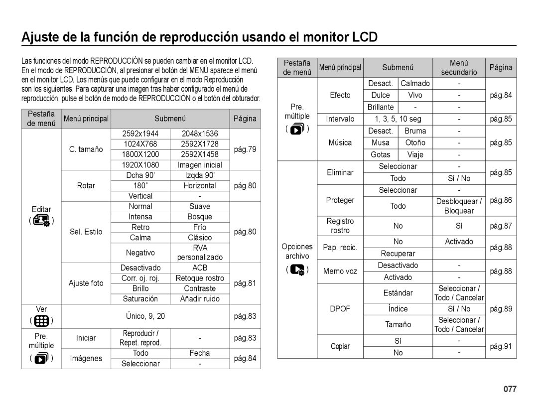 Samsung EC-WB5000BPBE1, EC-WB5000APB manual Ajuste de la función de reproducción usando el monitor LCD 