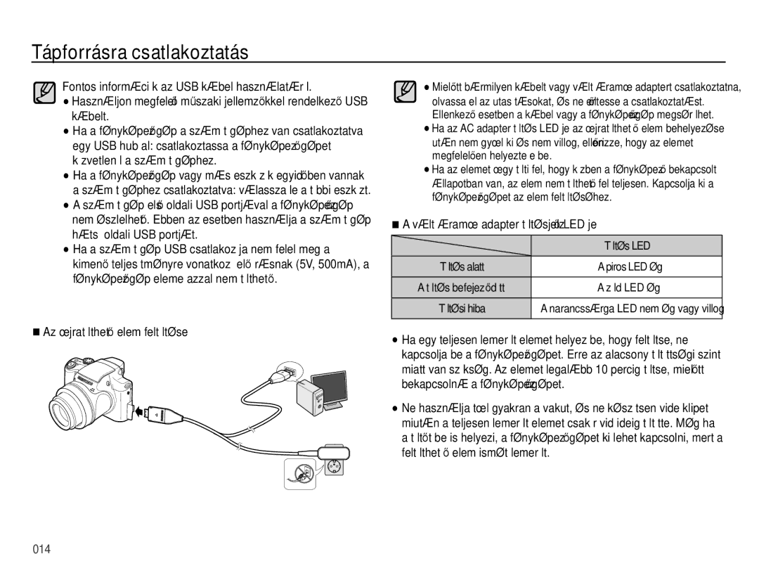 Samsung EC-WB5000BPBE2 manual Ha a számítógép USB csatlakozója nem felel meg a, Az újratölthetĘ elem feltöltése, Töltés LED 