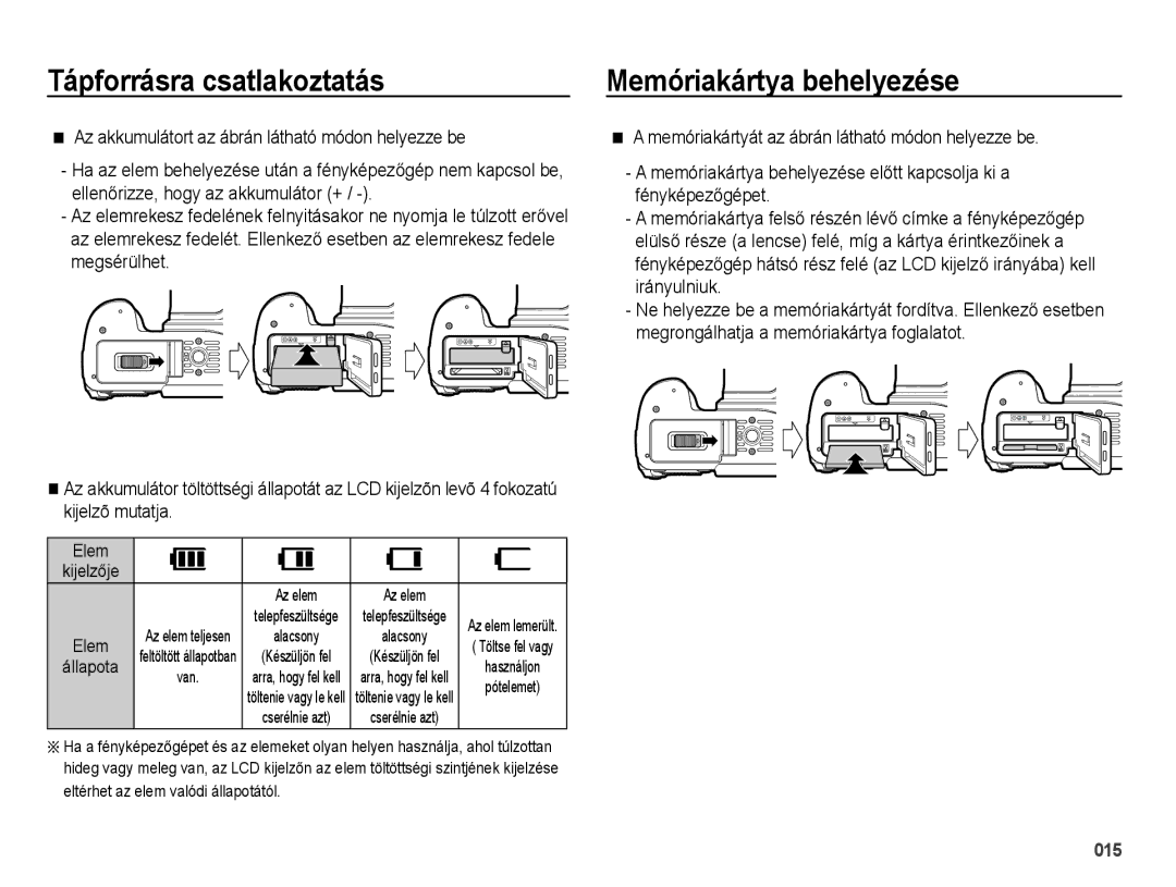 Samsung EC-WB5000BPBE1, EC-WB5000BPBIT, EC-WB5000BPBE3, EC-WB5000BPBE2 manual Memóriakártya behelyezése, Elem 