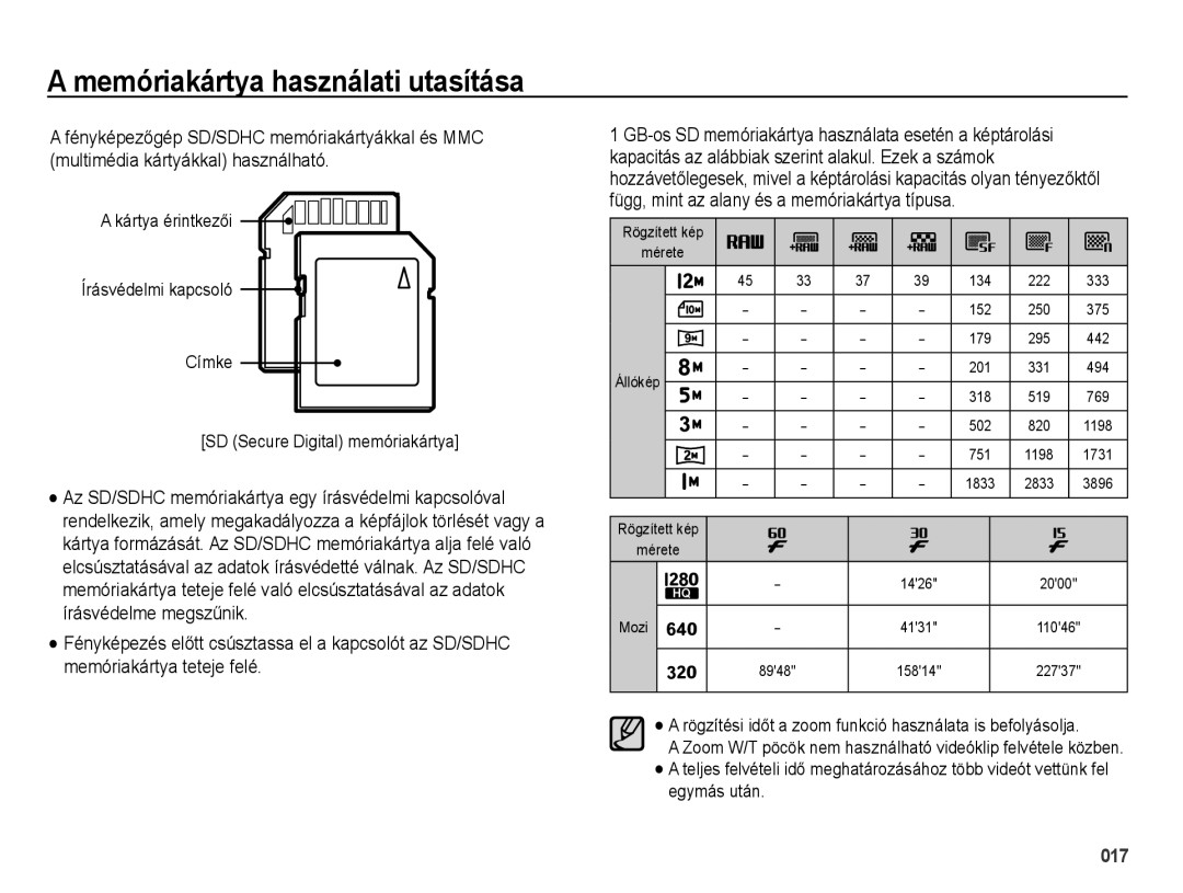 Samsung EC-WB5000BPBE3, EC-WB5000BPBE1, EC-WB5000BPBIT, EC-WB5000BPBE2 manual 017 