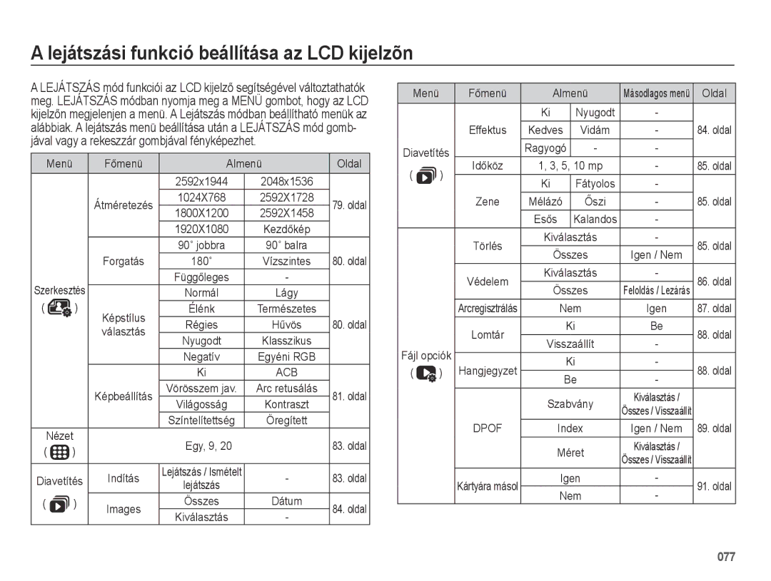 Samsung EC-WB5000BPBE3 manual Lejátszási funkció beállítása az LCD kijelzõn, Menü Főmenü Almenü Oldal, Forgatás, Egy, 9 