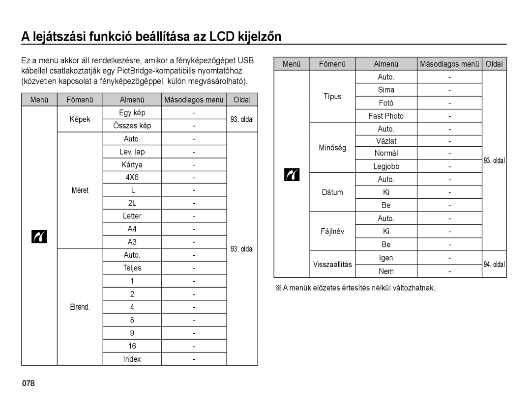 Samsung EC-WB5000BPBE2, EC-WB5000BPBE1 manual Lejátszási funkció beállítása az LCD kijelzőn, Menü FĘmenü Almenü, 4X6, Elrend 