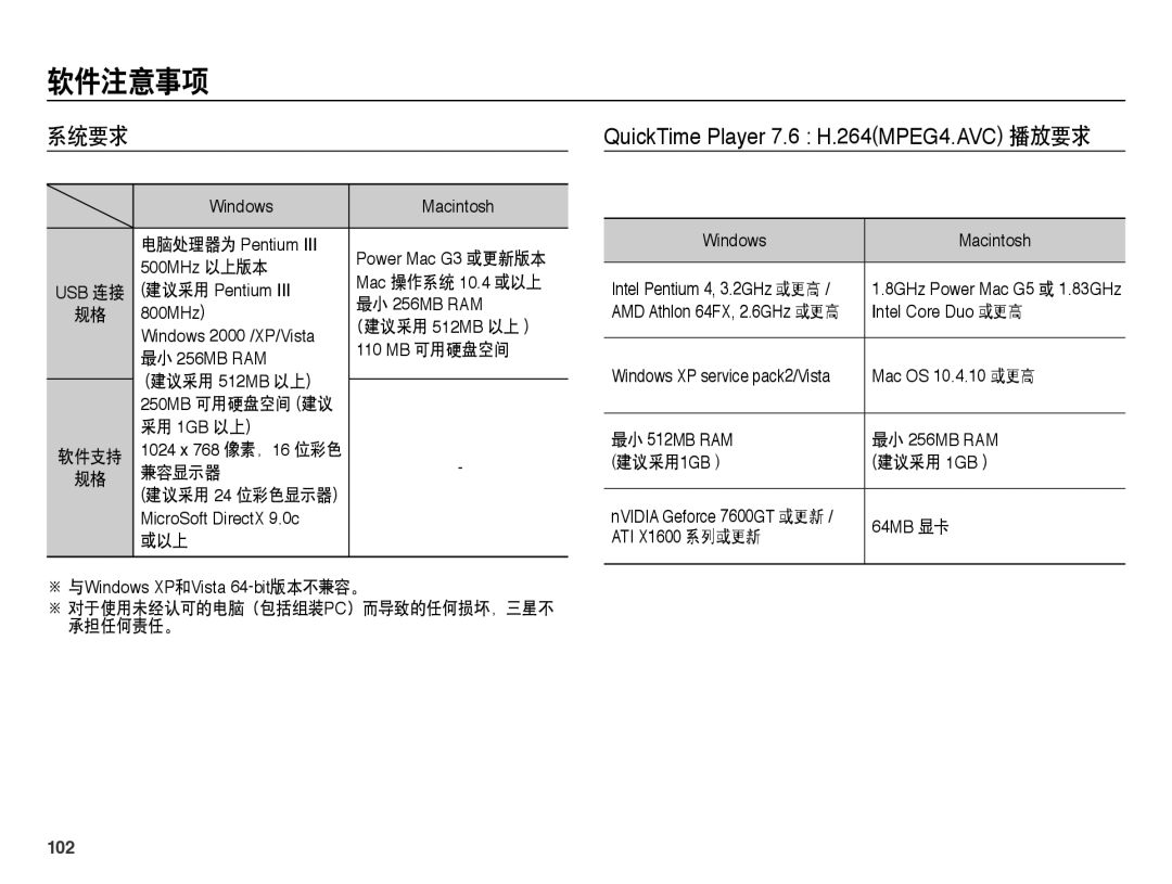 Samsung EC-WB5000BPBE2, EC-WB5000BPBE1, EC-WB5000BPBIT, EC-WB5000BPBE3 manual 系统要求, 102 