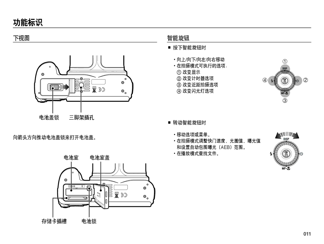 Samsung EC-WB5000BPBE1, EC-WB5000BPBIT, EC-WB5000BPBE3, EC-WB5000BPBE2 下视图, 按下智能旋钮时, 转动智能旋钮时 向箭头方向推动电池盖锁来打开电池盖。, 011 