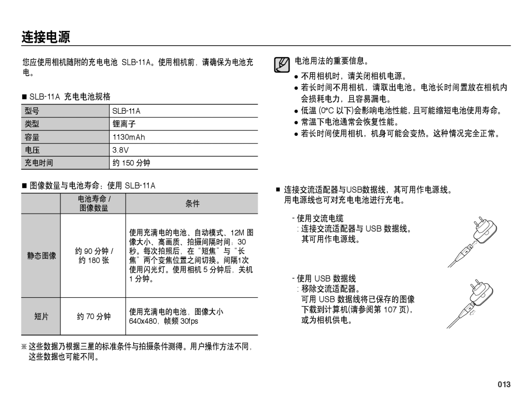 Samsung EC-WB5000BPBE3, EC-WB5000BPBE1, EC-WB5000BPBIT, EC-WB5000BPBE2 manual 连接电源, 013 