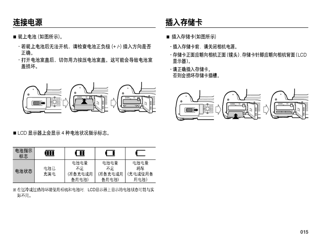 Samsung EC-WB5000BPBE1, EC-WB5000BPBIT, EC-WB5000BPBE3, EC-WB5000BPBE2 manual 插入存储卡, 015 