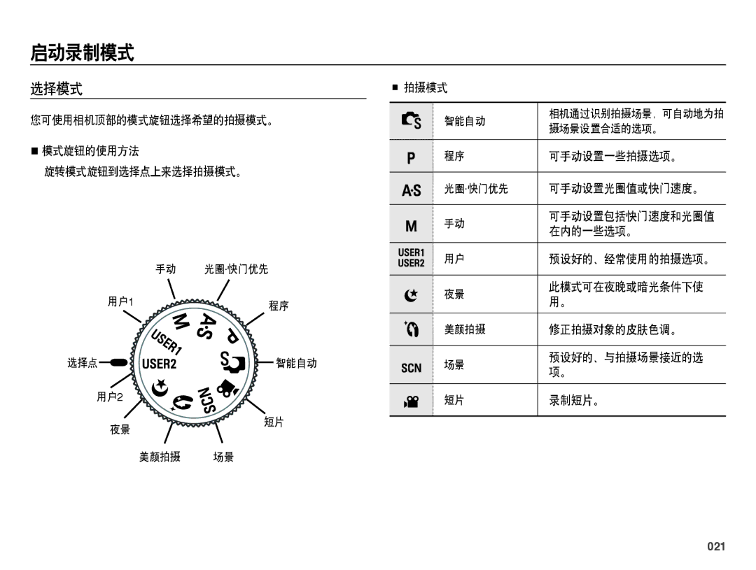 Samsung EC-WB5000BPBE3, EC-WB5000BPBE1, EC-WB5000BPBIT, EC-WB5000BPBE2 manual 启动录制模式, 选择模式, 021 