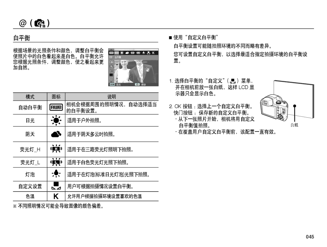 Samsung EC-WB5000BPBE3, EC-WB5000BPBE1, EC-WB5000BPBIT, EC-WB5000BPBE2 manual 白平衡, 045 