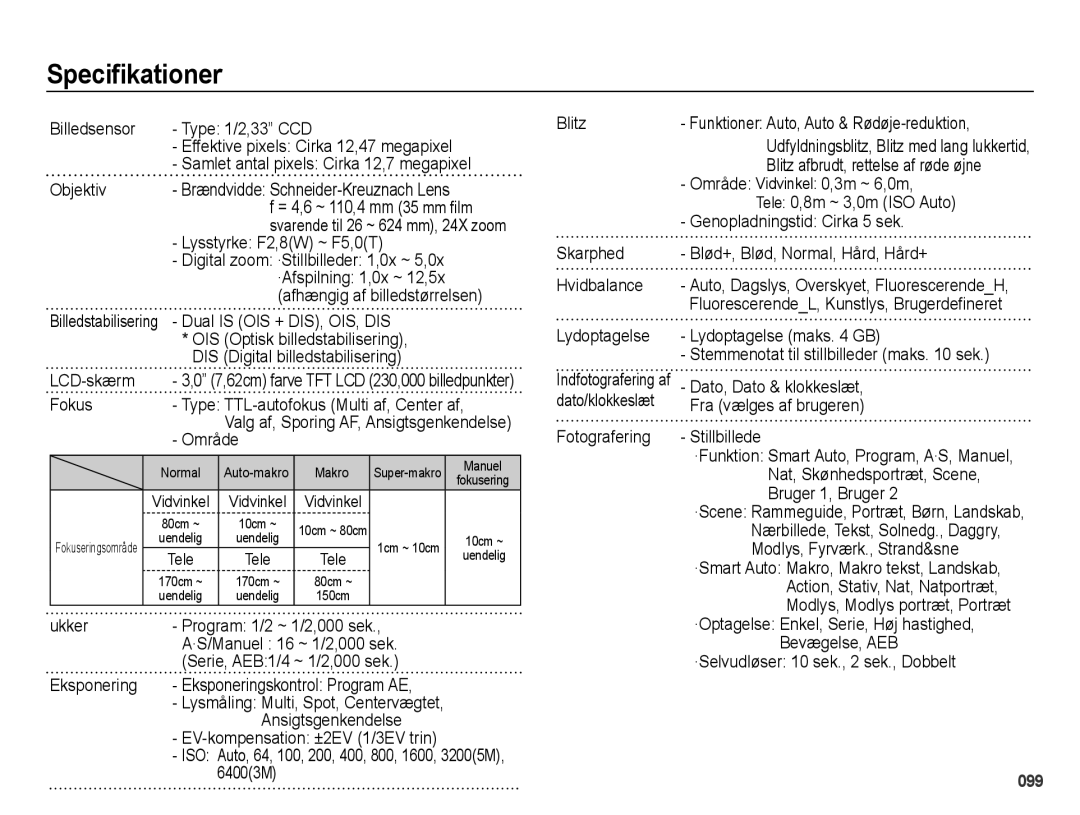 Samsung EC-WB5000BPBE2 manual Specifikationer 