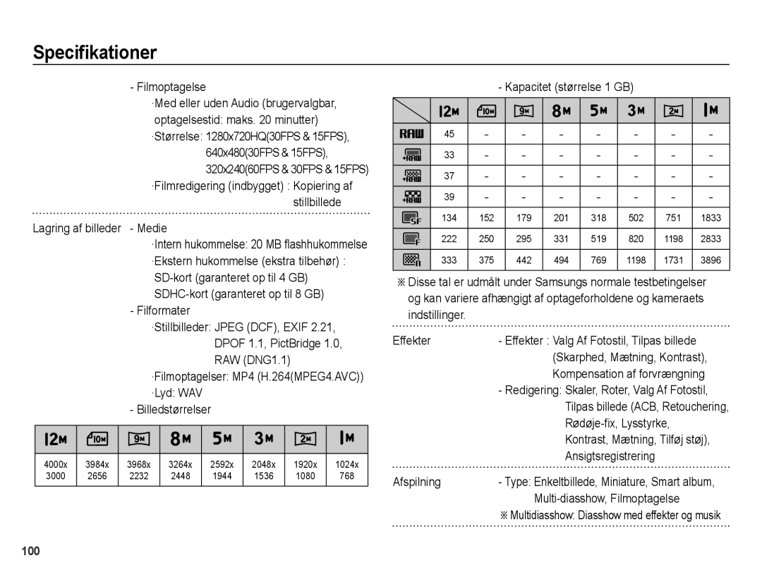 Samsung EC-WB5000BPBE2 Filmoptagelse, Medie, SD-kort garanteret op til 4 GB, Billedstørrelser, Kapacitet størrelse 1 GB 