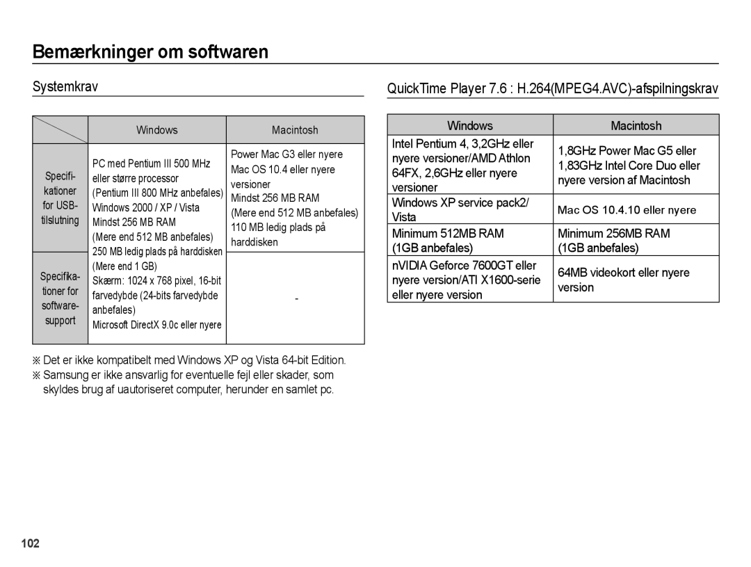 Samsung EC-WB5000BPBE2 manual Systemkrav 