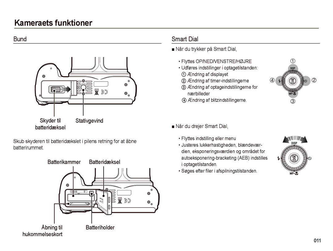 Samsung EC-WB5000BPBE2 manual Bund, Når du trykker på Smart Dial, Når du drejer Smart Dial 