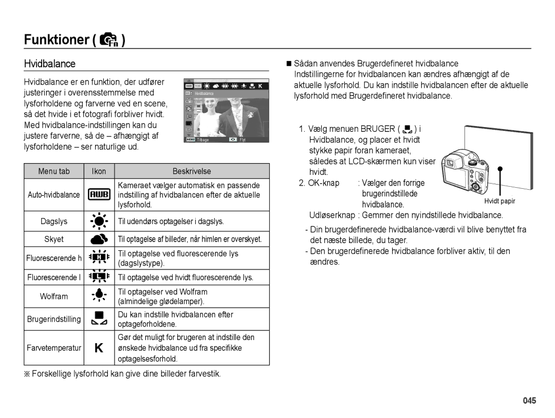 Samsung EC-WB5000BPBE2 Hvidbalance, Stykke papir foran kameraet, Forskellige lysforhold kan give dine billeder farvestik 