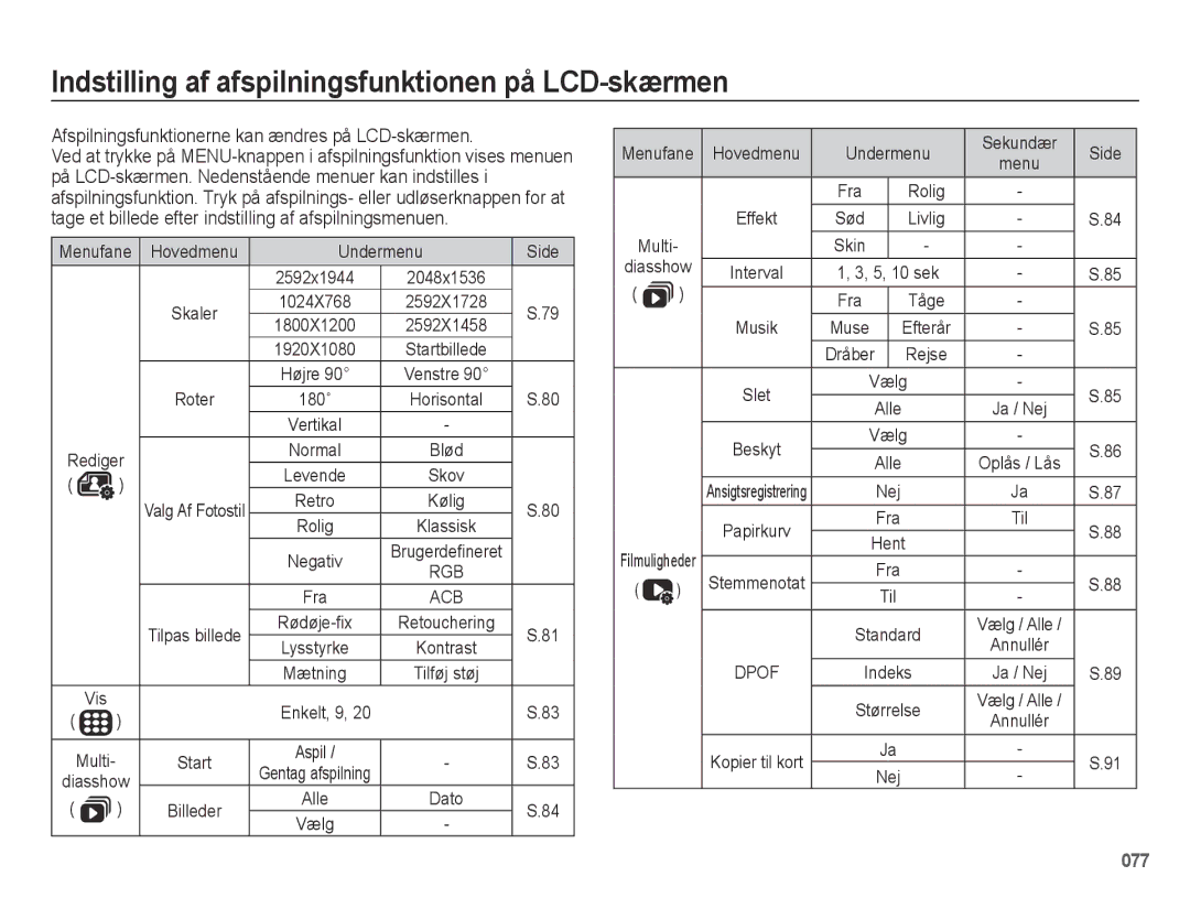 Samsung EC-WB5000BPBE2 manual Indstilling af afspilningsfunktionen på LCD-skærmen 