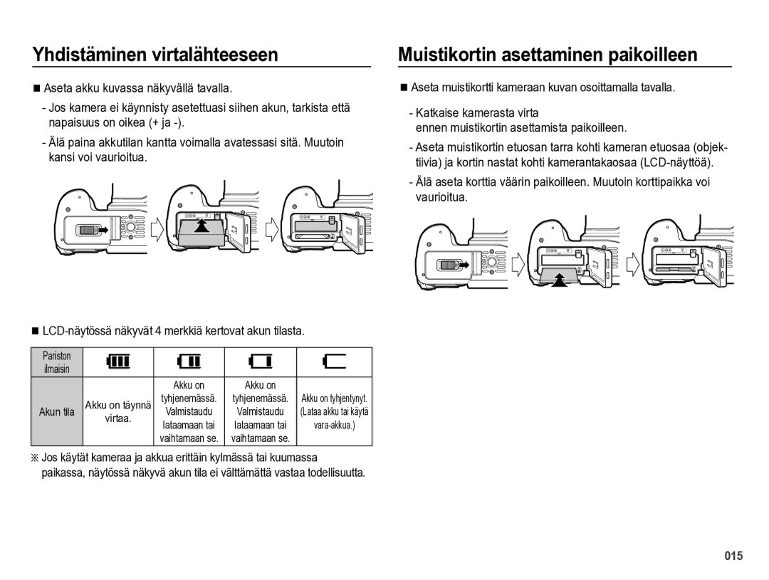 Samsung EC-WB5000BPBE2 manual Muistikortin asettaminen paikoilleen 