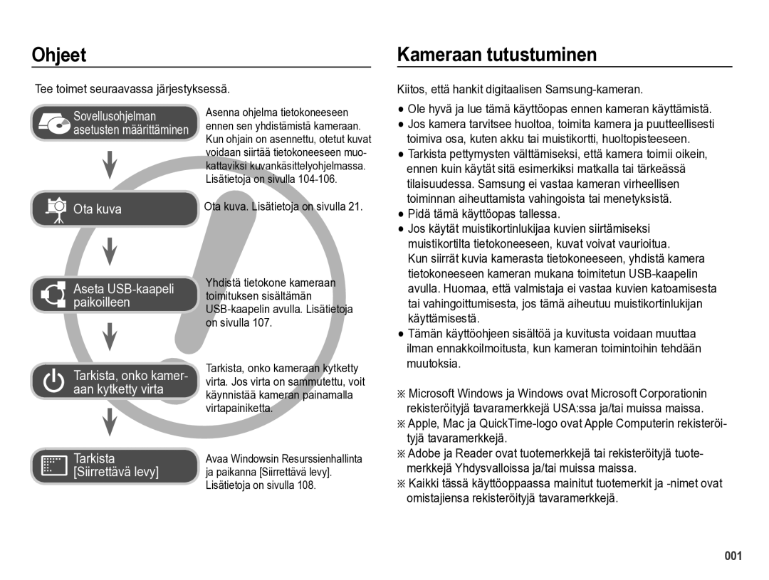 Samsung EC-WB5000BPBE2 Ohjeet, Kameraan tutustuminen, Tee toimet seuraavassa järjestyksessä, Pidä tämä käyttöopas tallessa 