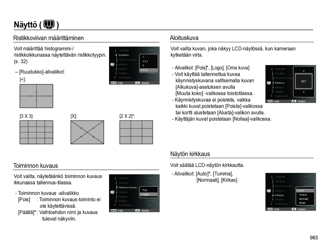 Samsung EC-WB5000BPBE2 manual Ristikkoviivan määrittäminen Aloituskuva, Toiminnon kuvaus Näytön kirkkaus 