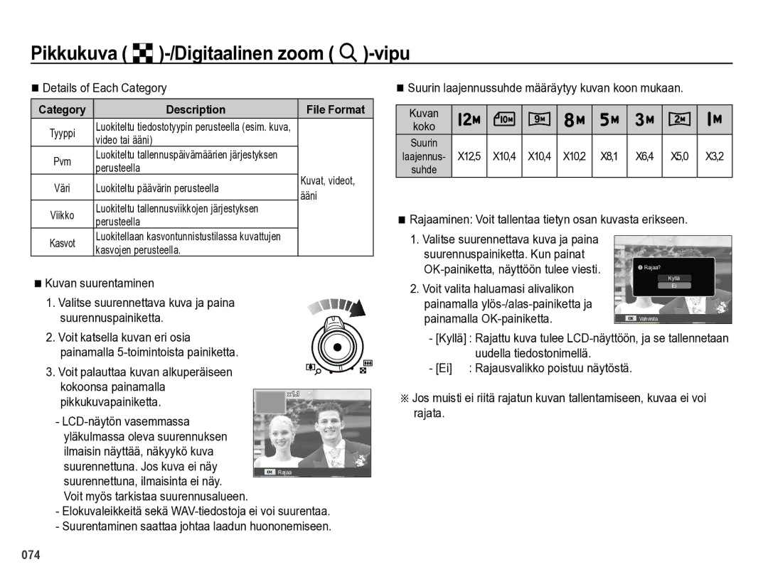 Samsung EC-WB5000BPBE2 manual Pikkukuva º-/Digitaalinen zoom í-vipu 