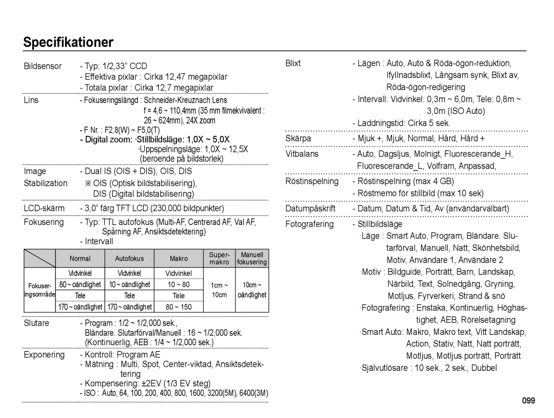 Samsung EC-WB5000BPBE2 manual Speciﬁkationer 