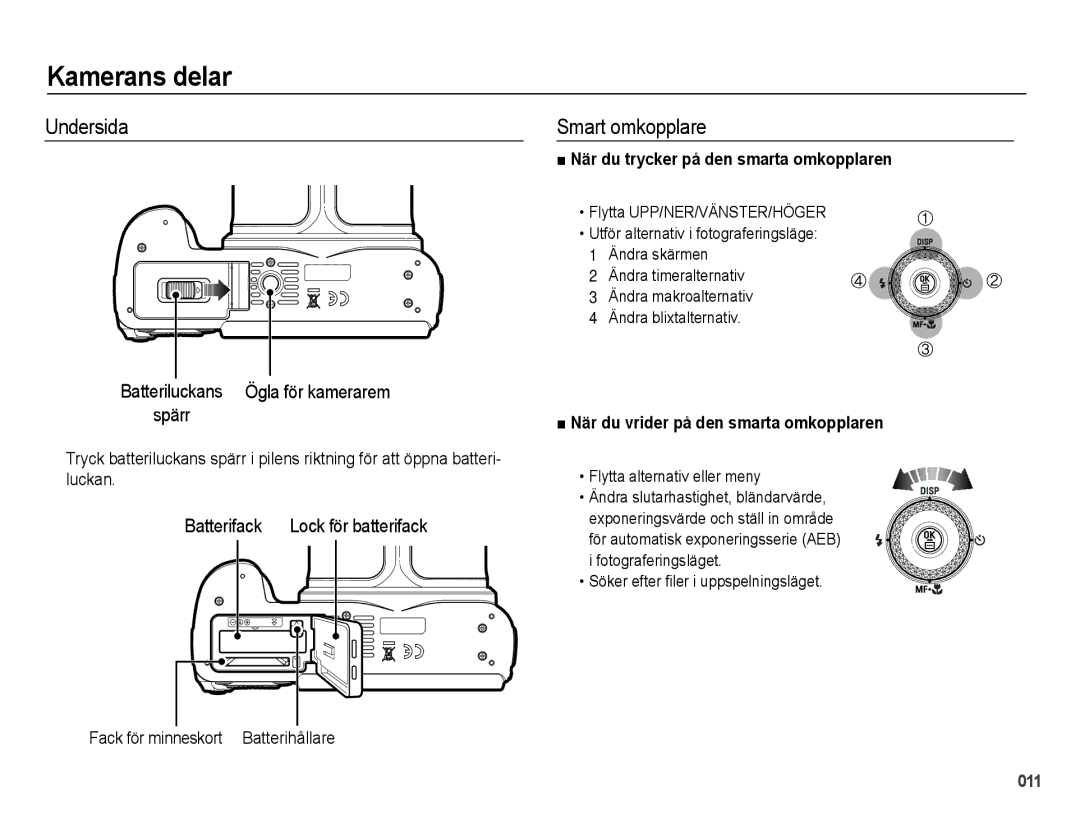 Samsung EC-WB5000BPBE2 manual Undersida, När du trycker på den smarta omkopplaren, När du vrider på den smarta omkopplaren 