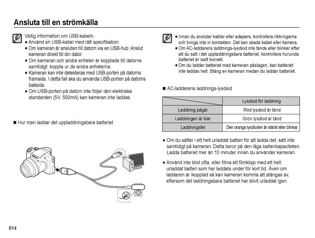 Samsung EC-WB5000BPBE2 Hur man laddar det uppladdningsbara batteriet, AC-laddarens laddnings-lysdiod, Lysdiod för laddning 