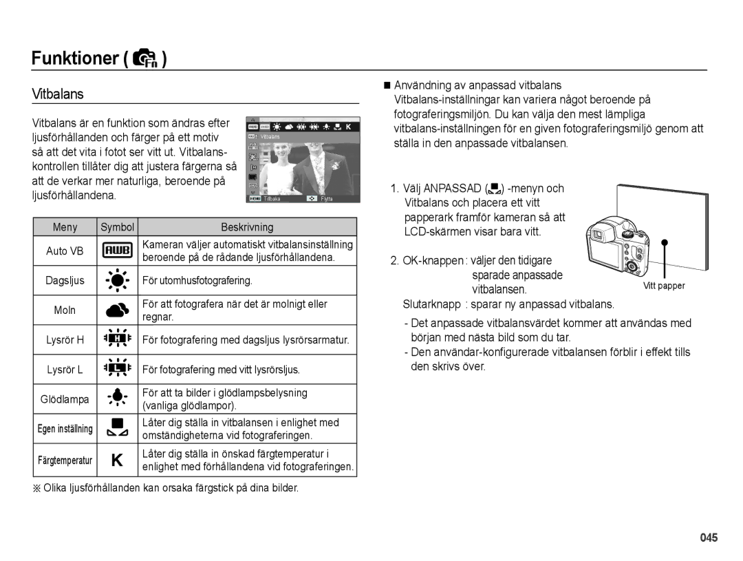 Samsung EC-WB5000BPBE2 manual OK-knappen väljer den tidigare Sparade anpassade, Vitbalansen 