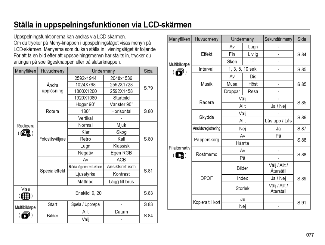 Samsung EC-WB5000BPBE2 manual Ställa in uppspelningsfunktionen via LCD-skärmen 