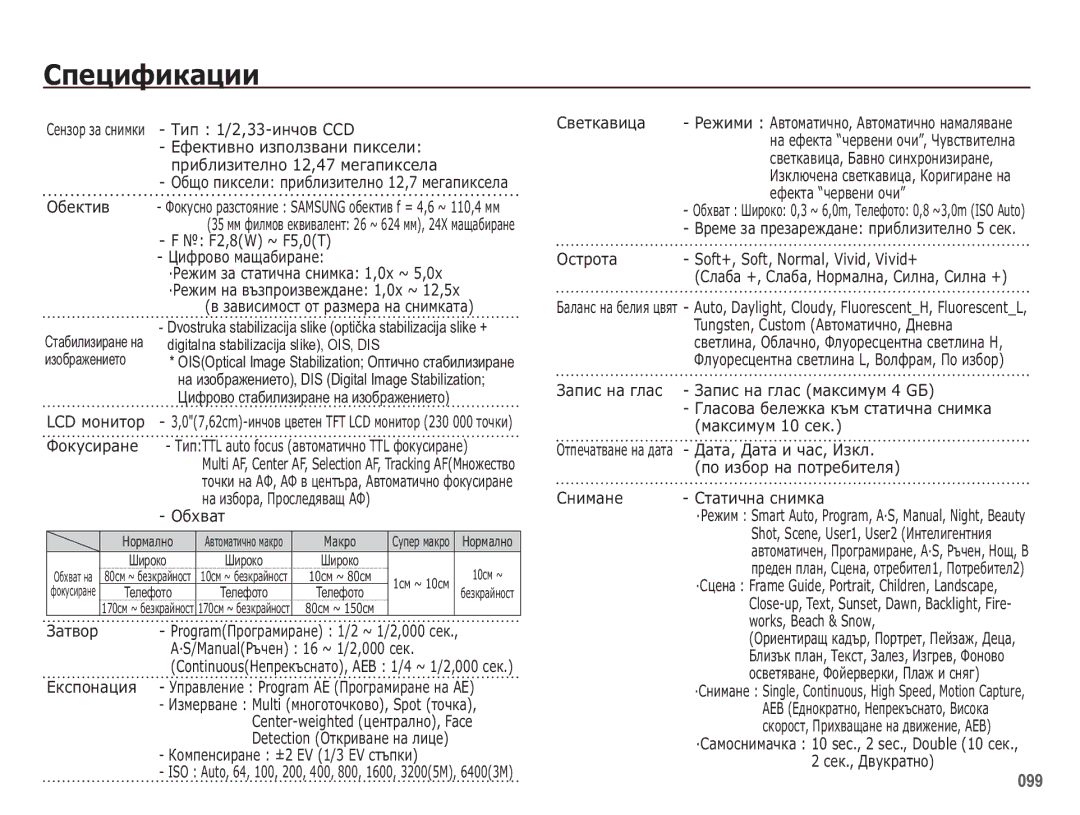 Samsung EC-WB5000BPBE3 manual ǸȗȍȞȐȜȐȒȈȞȐȐ, ɢɡɨɛɪɚɠɟɧɢɟɬɨ 