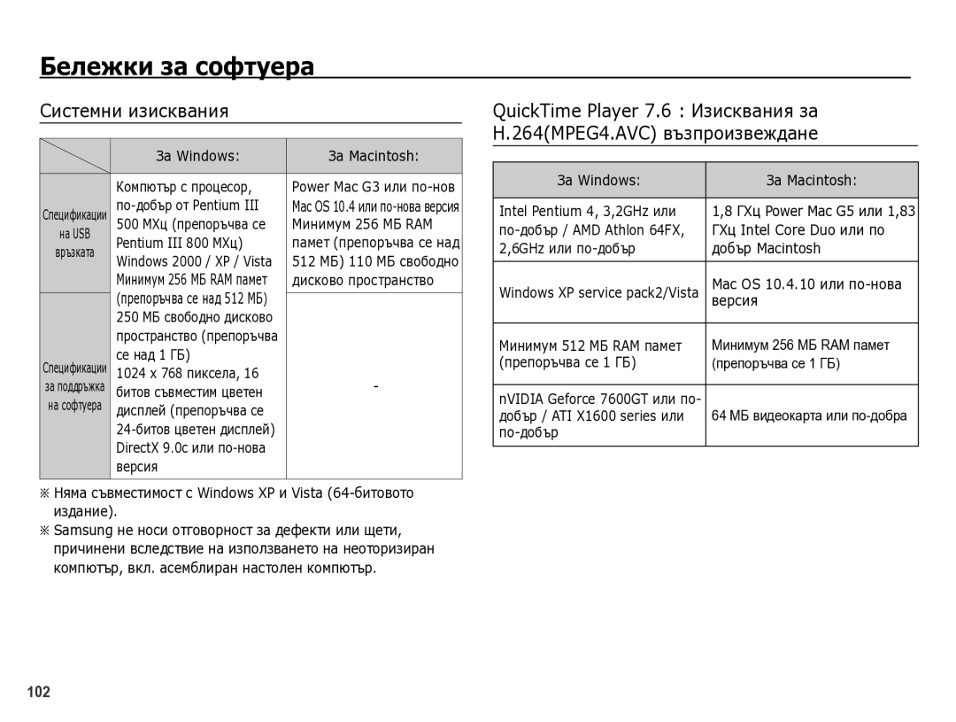 Samsung EC-WB5000BPBE3 manual ǨȍȓȍȎȒȐ ȏȈ șȖȜтțȍȘȈ, Ǹистȍмни изисквȈния 