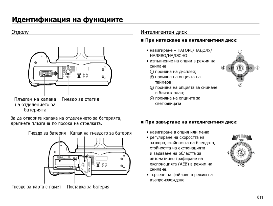 Samsung EC-WB5000BPBE3 manual ǶтдȖлț, Интȍлигȍнтȍн диск, Изпълнȍниȍ нȈ Ȗпции в Șȍжим нȈ снимȈнȍ ПȘȖмянȈ нȈ дисплȍя 