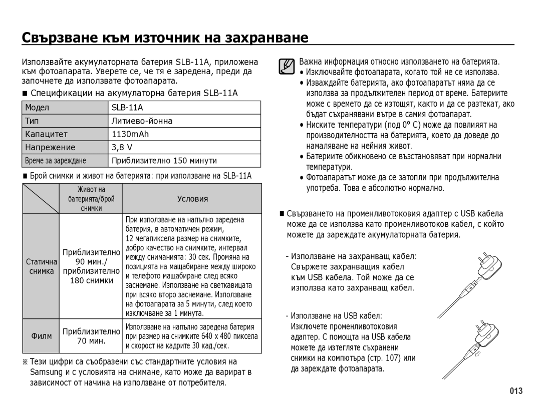 Samsung EC-WB5000BPBE3 manual ǸȊȢȘȏȊȈȕȍ ȒȢȔ ȐȏтȖȟȕȐȒ ȕȈ ȏȈȝȘȈȕȊȈȕȍ, ǸпȍцификȈции нȈ ȈкțмțлȈтȖȘнȈ бȈтȍȘия SLB-11A 