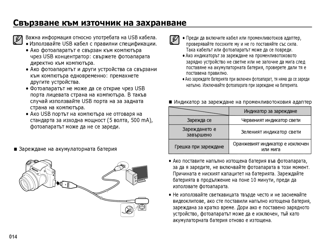 Samsung EC-WB5000BPBE3 ЗȈȘȍждȈнȍ нȈ ȈкțмțлȈтȖȘнȈтȈ бȈтȍȘия, ИндикȈтȖȘ зȈ зȈȘȍждȈнȍ нȈ пȘȖмȍнливȖтȖкȖвия ȈдȈптȍȘ, ЗȈвъȘшȍнȖ 