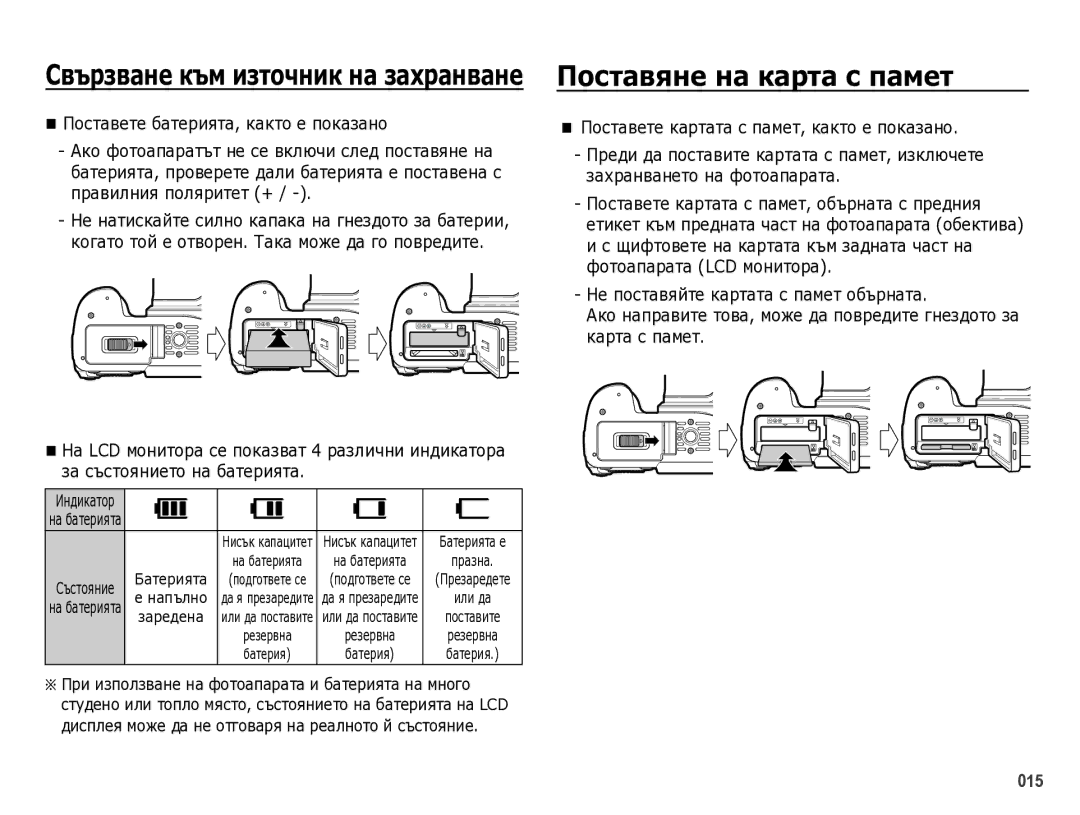 Samsung EC-WB5000BPBE3 КȖгȈтȖ тȖй ȍ ȖтвȖȘȍн. ǺȈкȈ мȖжȍ дȈ гȖ пȖвȘȍдитȍ, ПȘи изпȖлзвȈнȍ нȈ фȖтȖȈпȈȘȈтȈ и бȈтȍȘиятȈ нȈ мнȖгȖ 