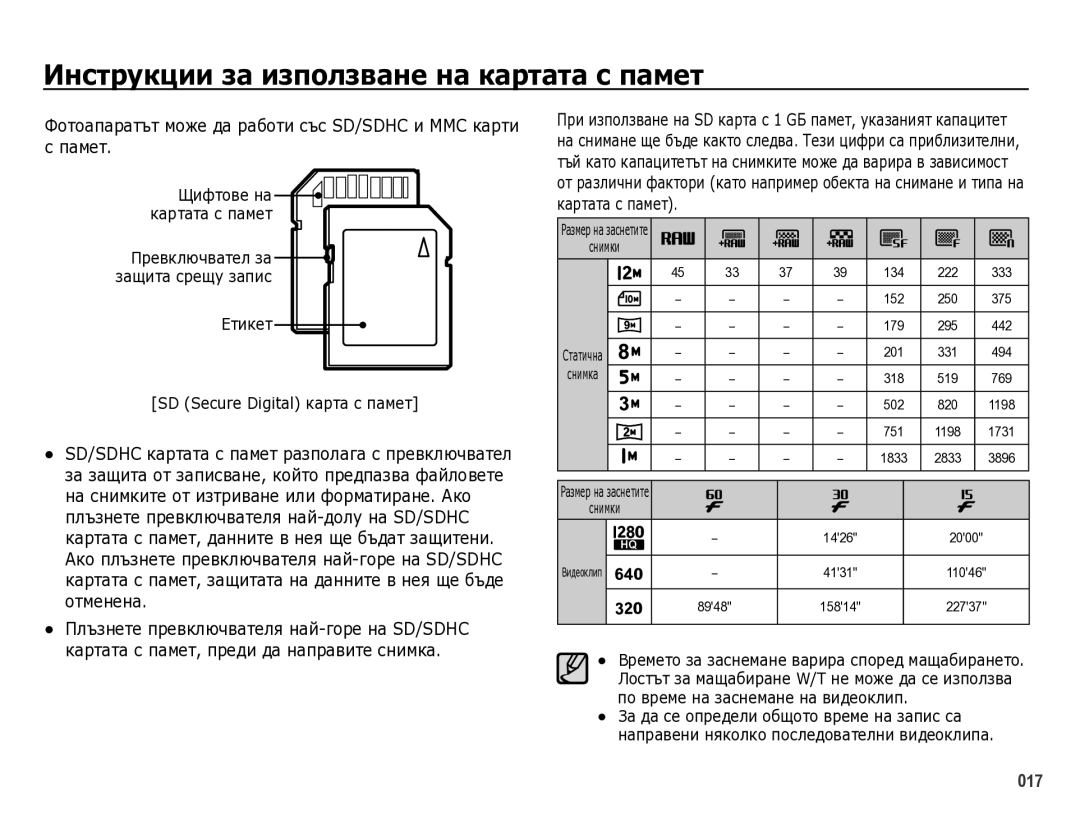 Samsung EC-WB5000BPBE3 manual ȈȘт Ȉт Ȉ с п Ȉм ȍт, д Ȉннит ȍ в н ȍя щ ȍ бъд Ȉт з Ȉщит ȍни 