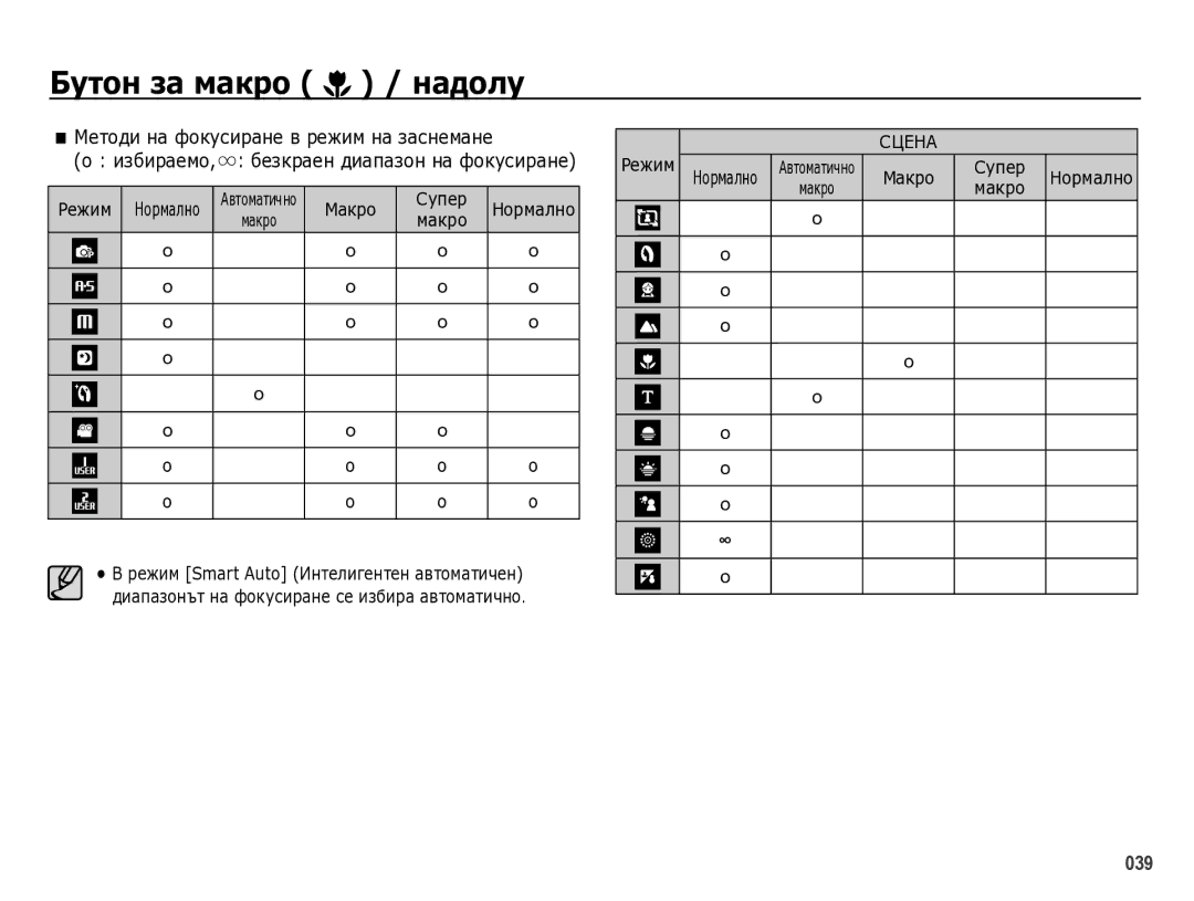 Samsung EC-WB5000BPBE3 manual Ǹȍжим, ǴȈкȘȖ ǸțпȍȘ 