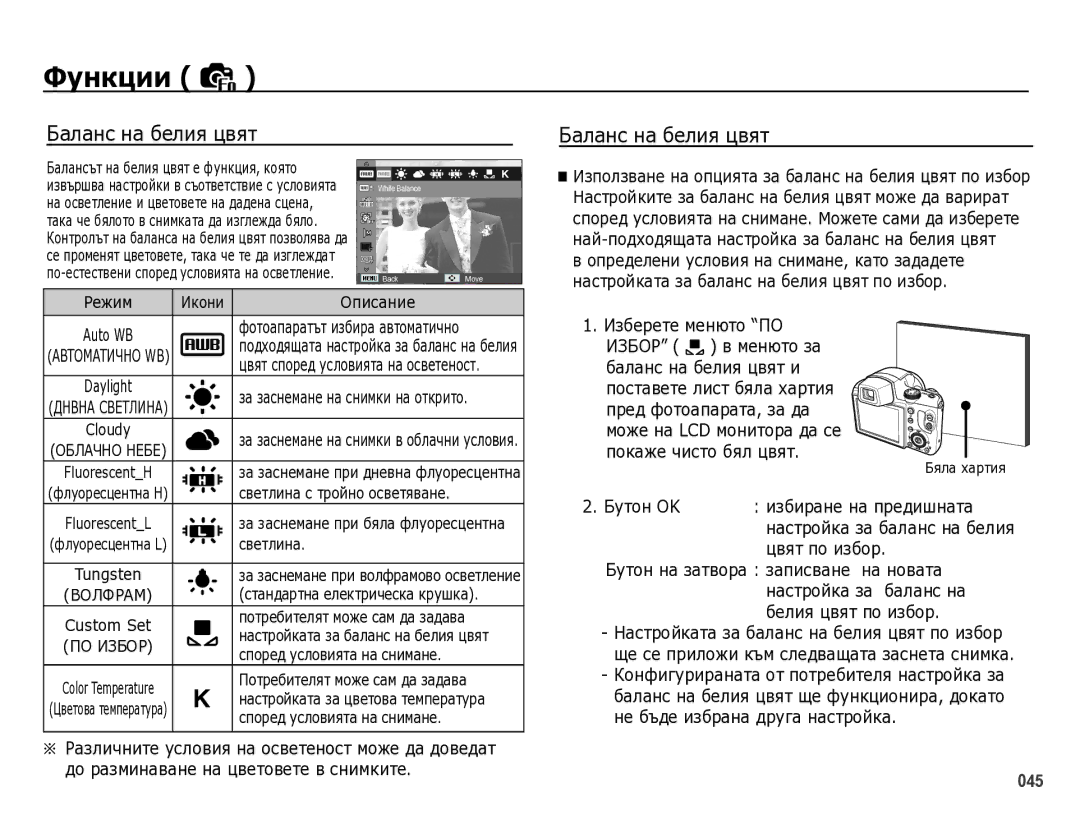 Samsung EC-WB5000BPBE3 manual БȈлȈнс нȈ бȍлия цвят 