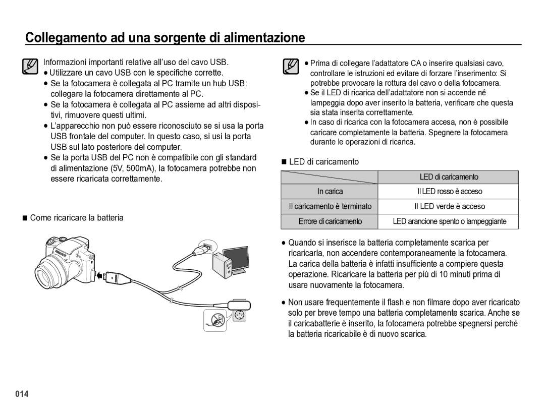 Samsung EC-WB5000BPBIT manual Come ricaricare la batteria, LED di caricamento 