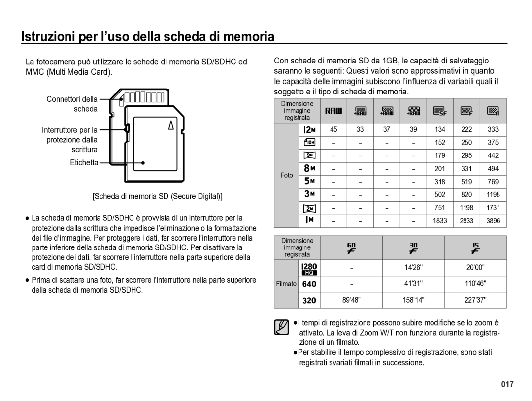 Samsung EC-WB5000BPBIT manual Connettori della scheda, Scrittura Etichetta Scheda di memoria SD Secure Digital 