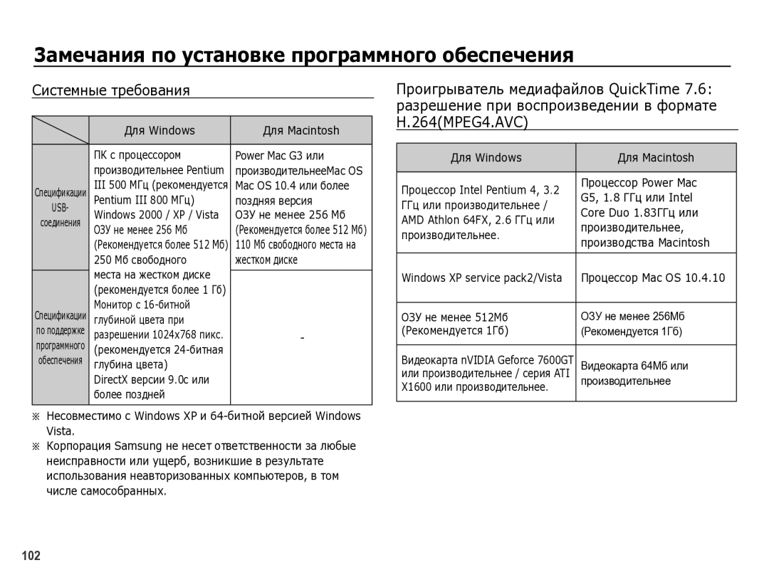 Samsung EC-WB5000BPBRU manual 3амечaния по устaновке программного обеспечения, Системные требования 