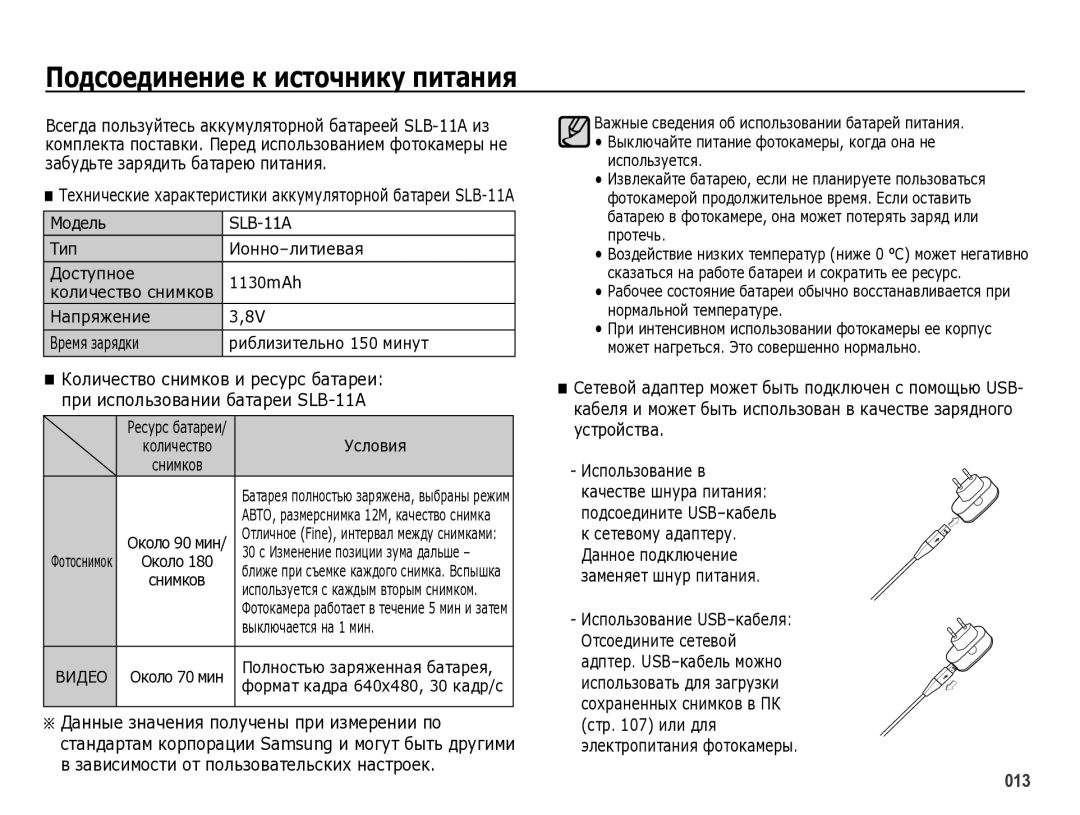 Samsung EC-WB5000BPBRU manual Подсоединение к источнику питания, Модель, Условия, Выключается на 1 мин 