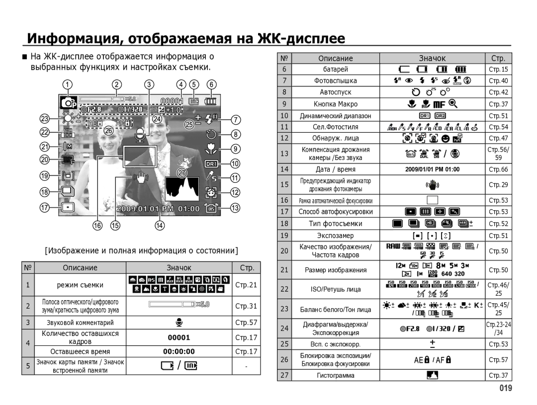 Samsung EC-WB5000BPBRU manual Информация, отображаемая на ЖК-дисплее, На ЖК-дисплее отображается информация о, Стр 