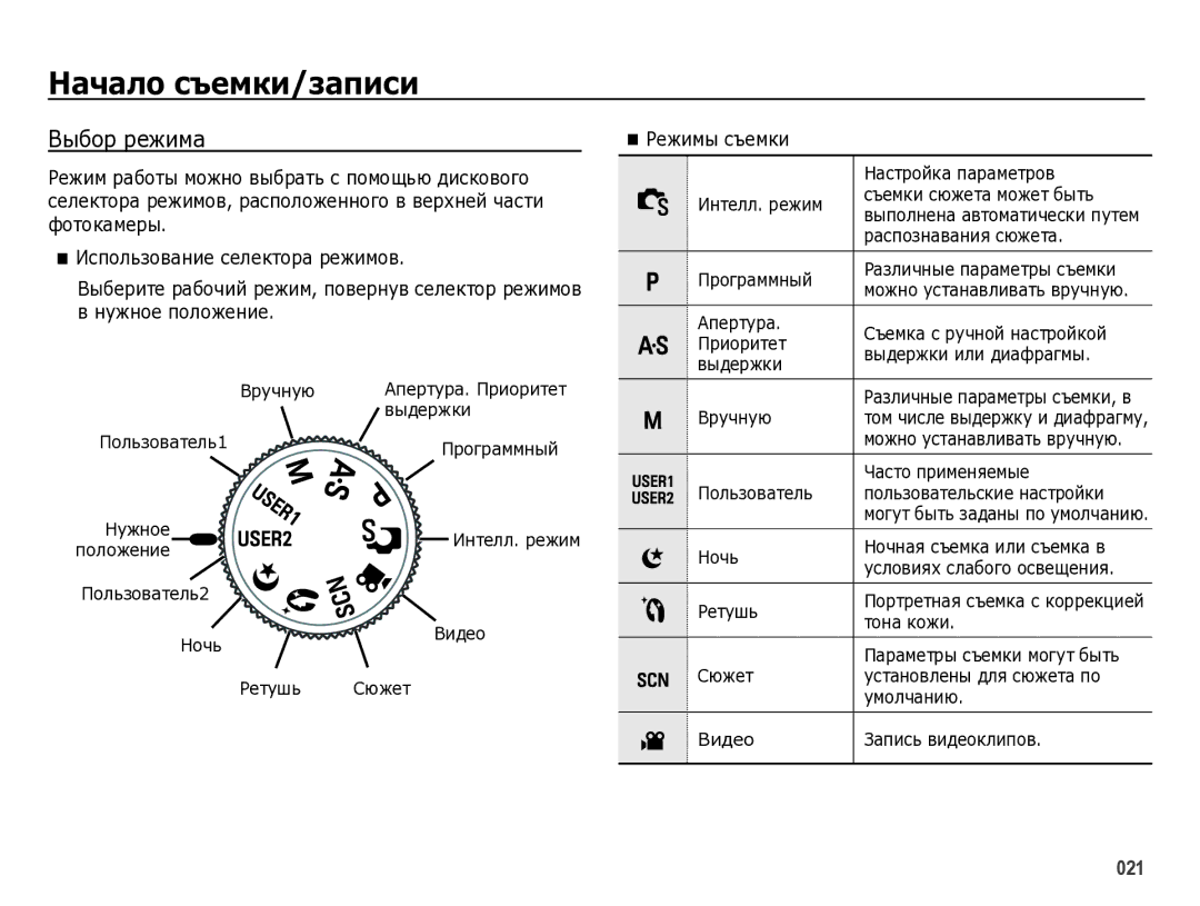 Samsung EC-WB5000BPBRU manual Начало съемки/записи, Выбор режима 